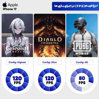 گوشی موبایل اپل مدل iPhone 17 CH دو سیم کارت ظرفیت 256 گیگابایت و رم 8 گیگابایت - نات اکتیو-15.webp